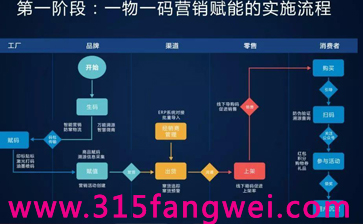防偽標(biāo)簽作用（防偽標(biāo)簽有什么用）