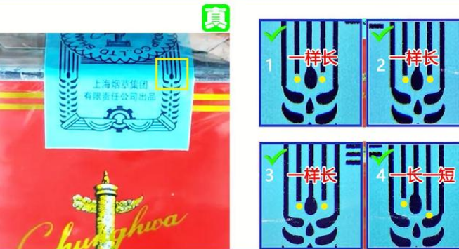 香煙防偽檢測(cè)點(diǎn)怎么看真?zhèn)舞b別