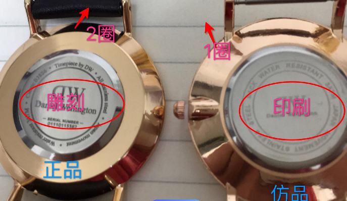 手表查真?zhèn)螔咭粧?，如何查詢手表是不是正?>
                        </div>
                        <div   id=