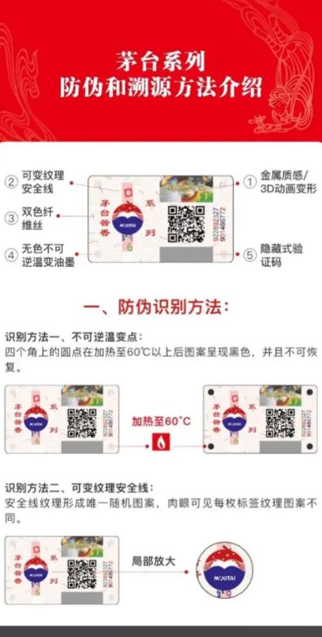 酒防偽碼被多次查詢？一個防偽碼出現(xiàn)多次查詢？