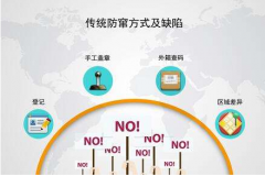 產(chǎn)品溯源系統(tǒng)做到能夠精準(zhǔn)控制各個環(huán)節(jié)節(jié)點-